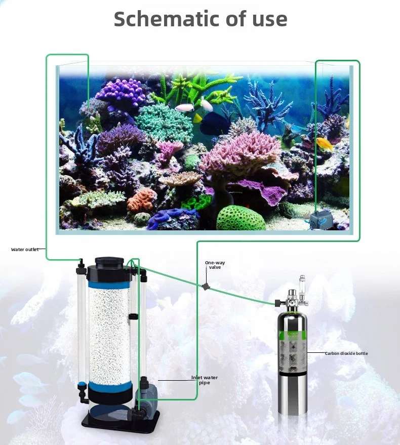Adjustable Plastic Aquarium Ca - огляд і ціна Calcium Reactor Media