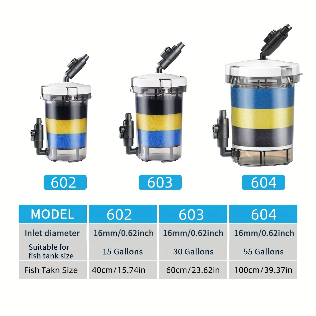 SUNSUN EW-602  EW-603 EW-604 S - огляд і ціна Marine Aquarium Uv Filter