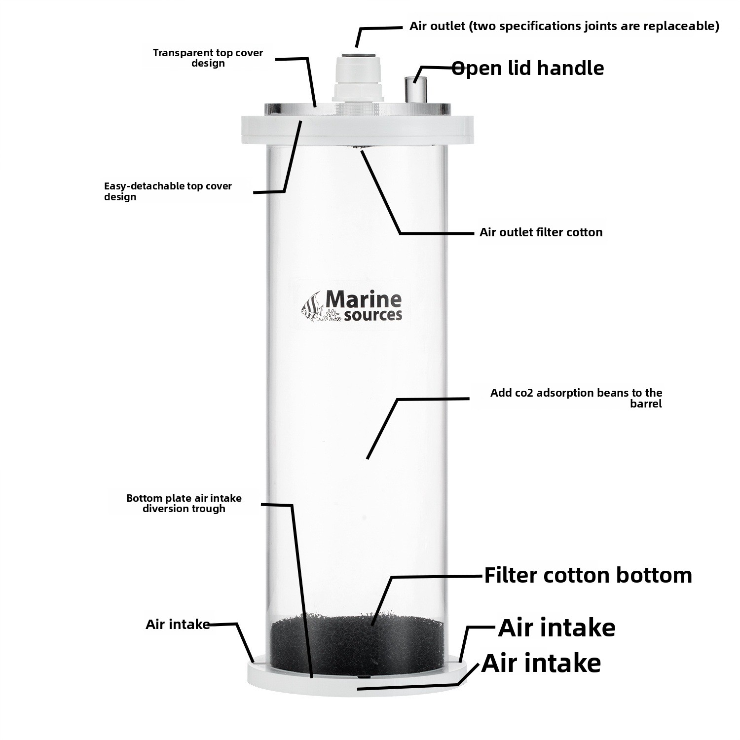MARINE SOURCES  1L Salt Water  - огляд і ціна Calcium Reactor Media