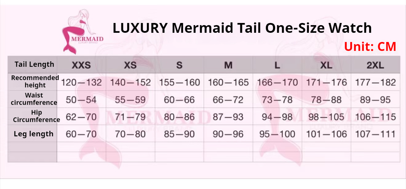 New Mermaid Tail, Customized T - огляд і ціна Aquarium & Marine Museum Universiti Malaysia Sabah Kota Kinabalu Sabah